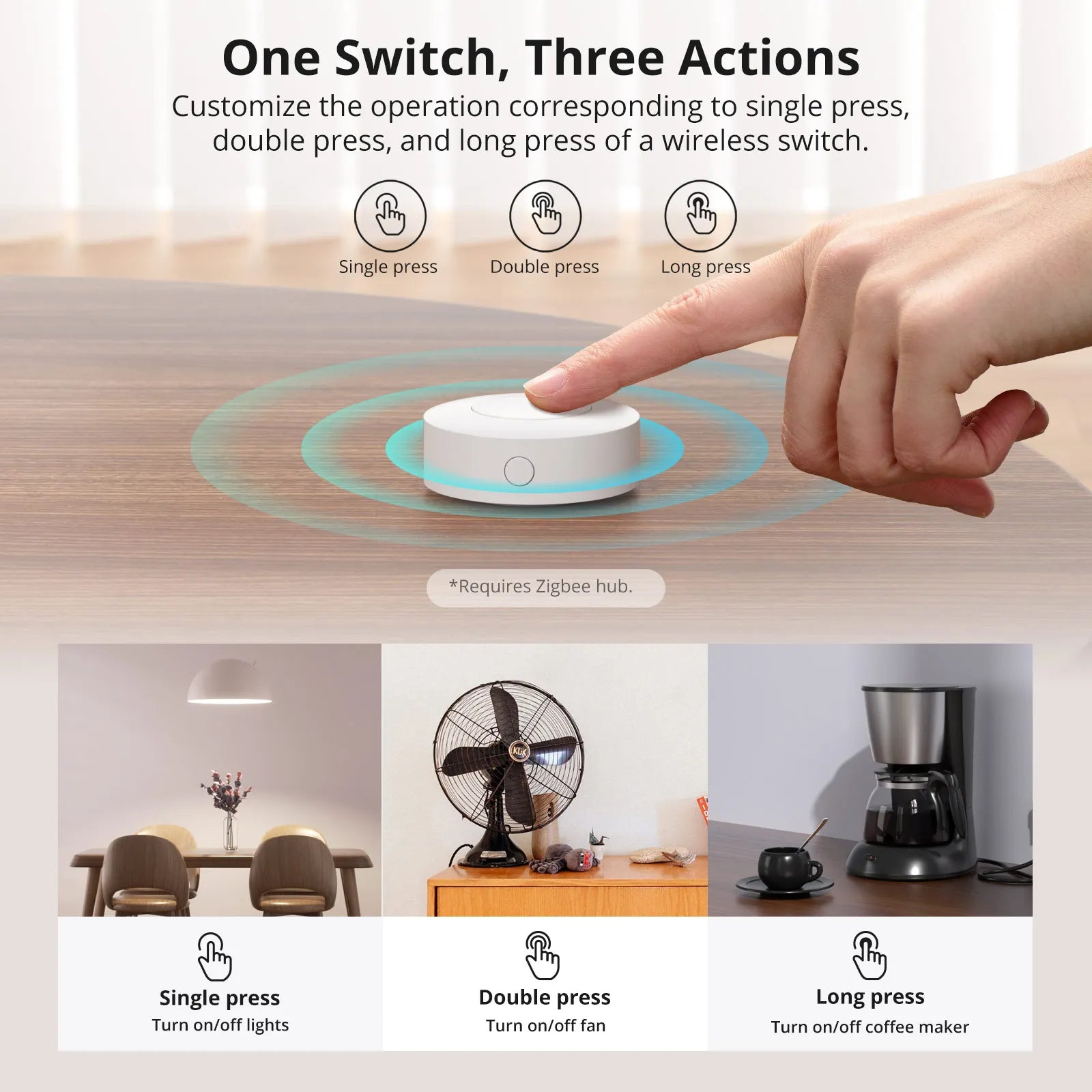 SONOFF SNZB-01P Zigbee Wireless Switch Custom Button Action Smart Scene Support NSPanel Pro, ZB Bridge Pro, and ZBDongle-E.