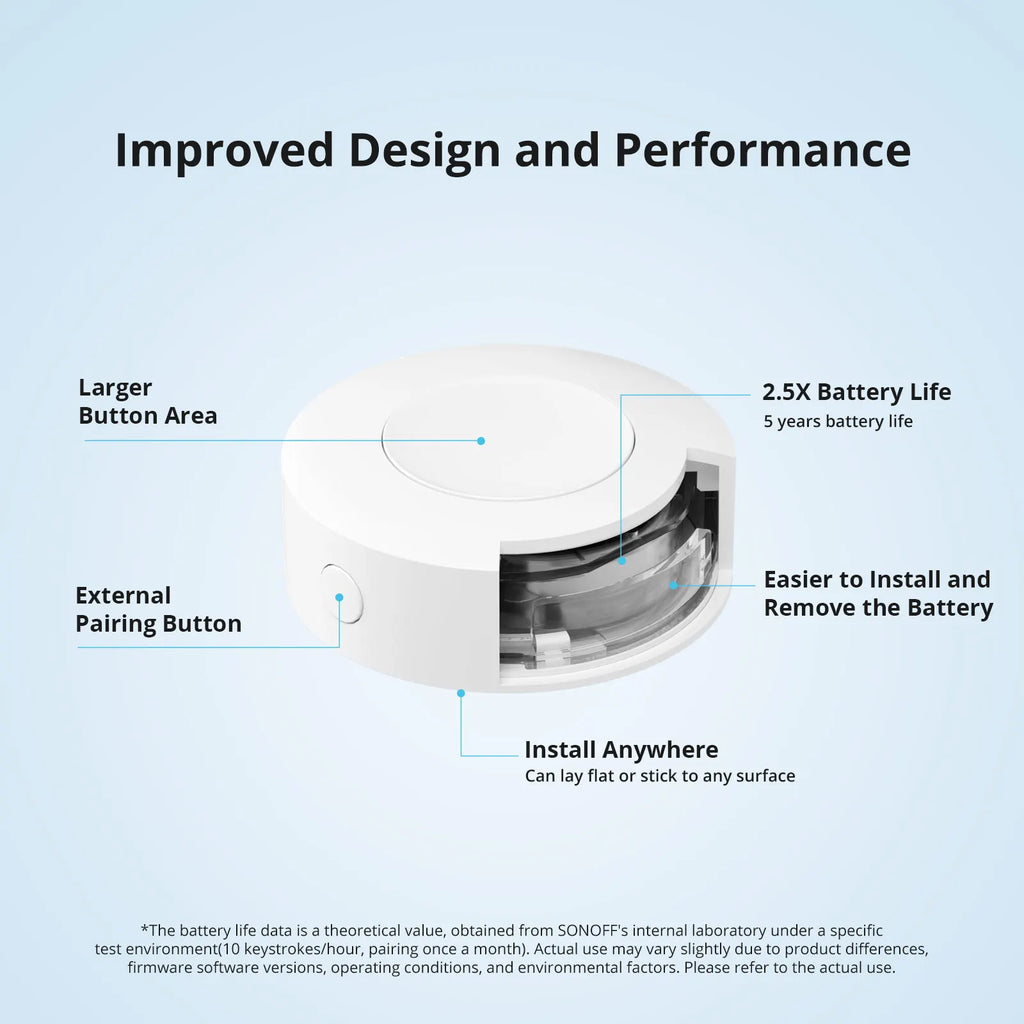 SONOFF SNZB-01P Zigbee Wireless Switch Custom Button Action Smart Scene Support NSPanel Pro, ZB Bridge Pro, and ZBDongle-E.
